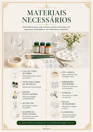 Página com os materiais necessários para pintar em vidro